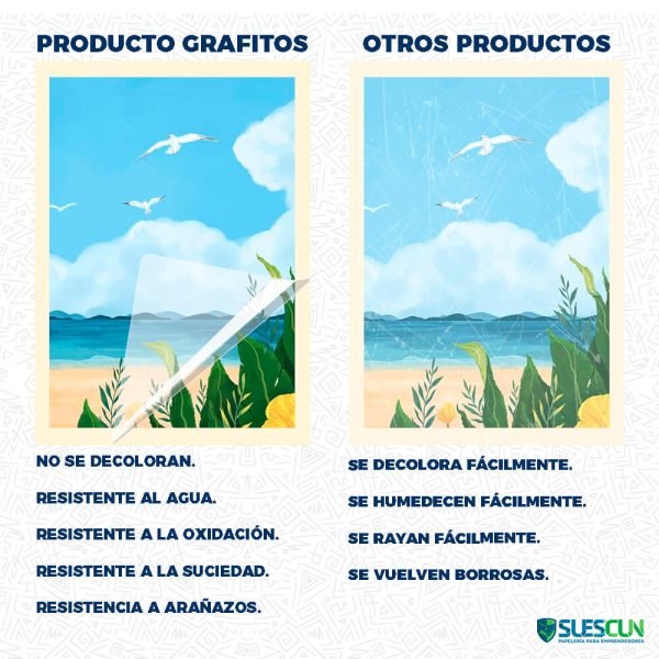 Bolsillo De Laminación Para Tarjetas Grafitos
