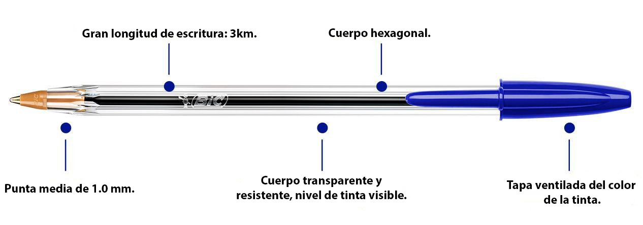 partes del boligrafo bic cristal