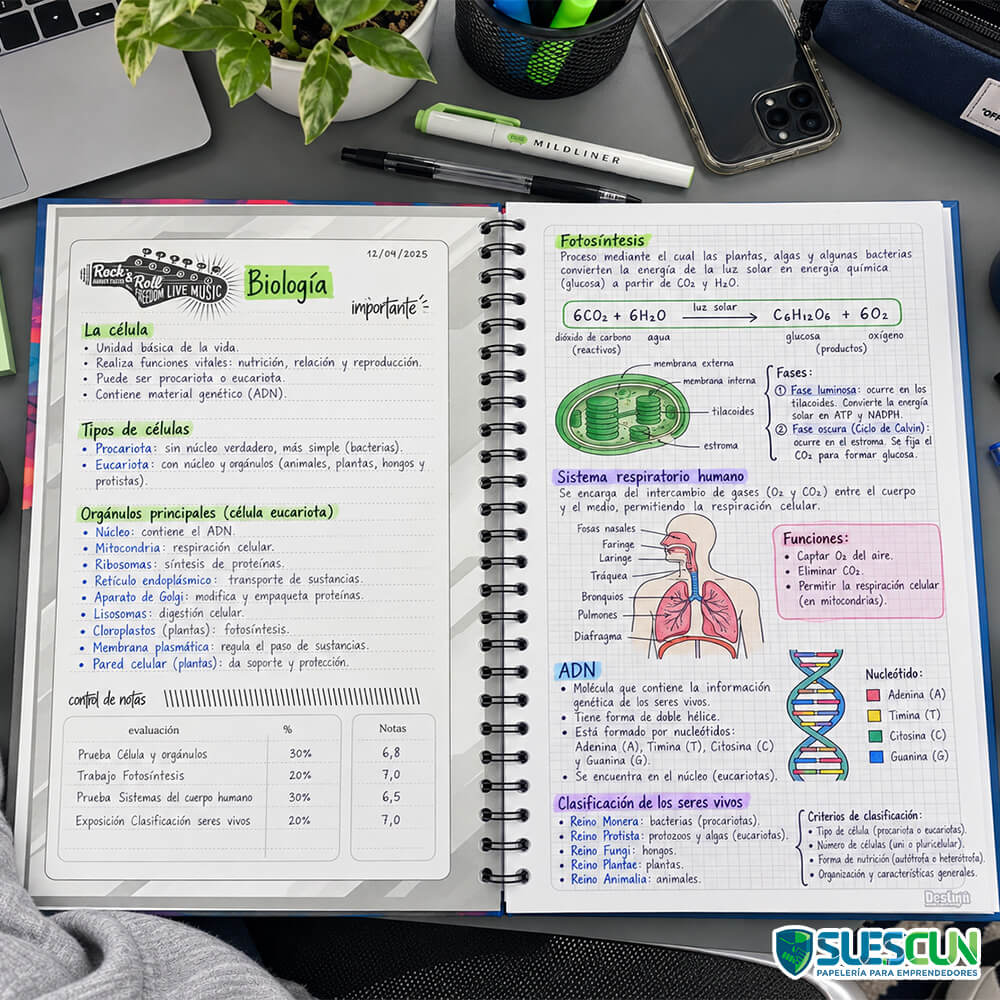 Cuaderno Argollado 1 Materia Lukis Hombre - Imagen 4