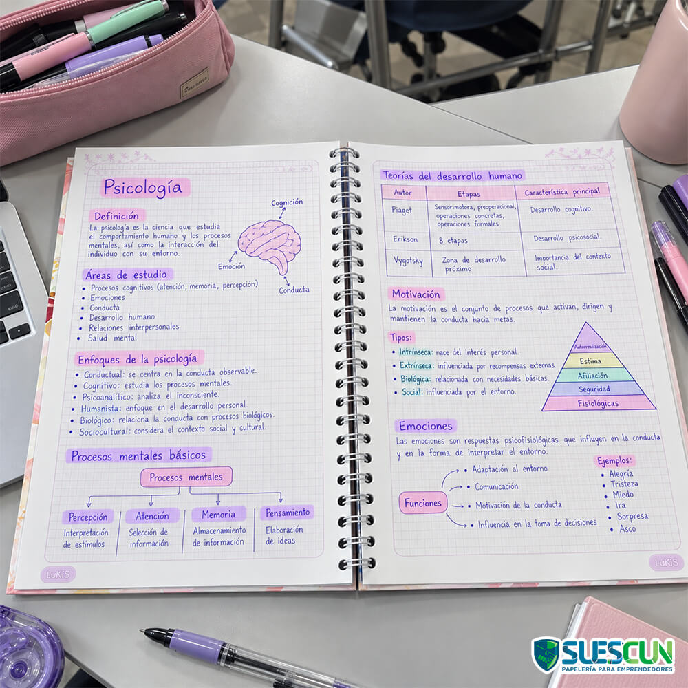 Cuaderno Argollado 1 Materia Lukis Mujer